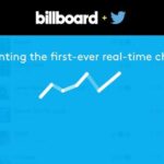 billboard_twitter_chart_flashboxi