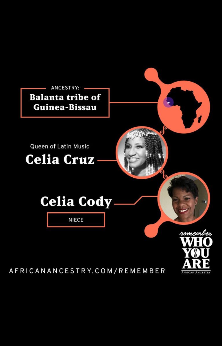 Celia_Cruz_AfricanAncestry.jpg