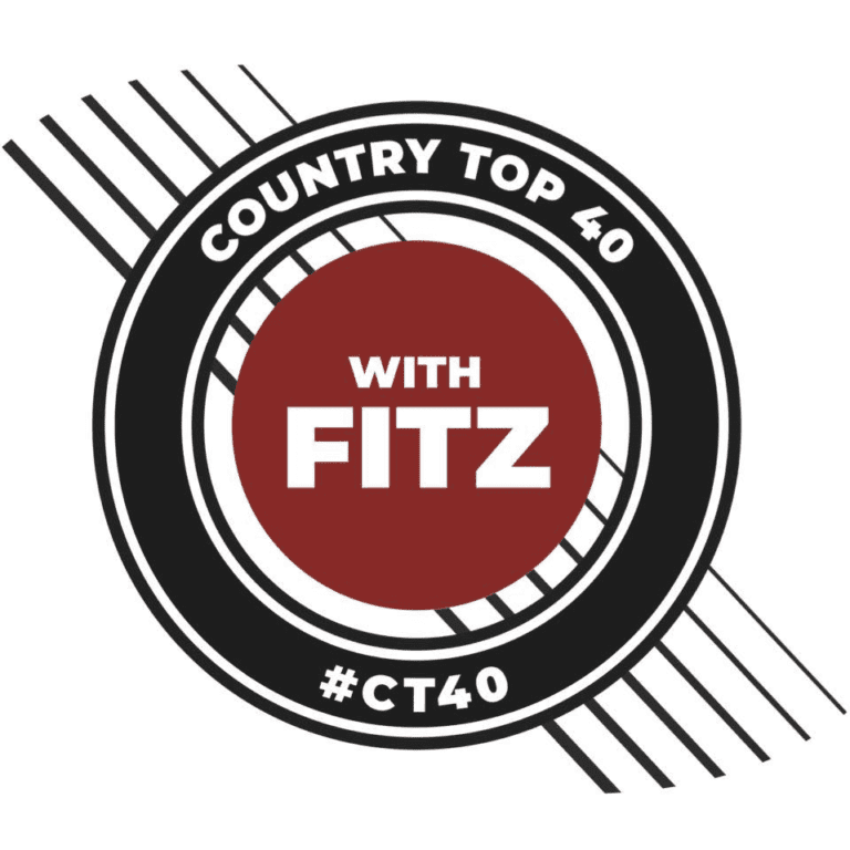 Country Top 40 Adds KUPL-FM